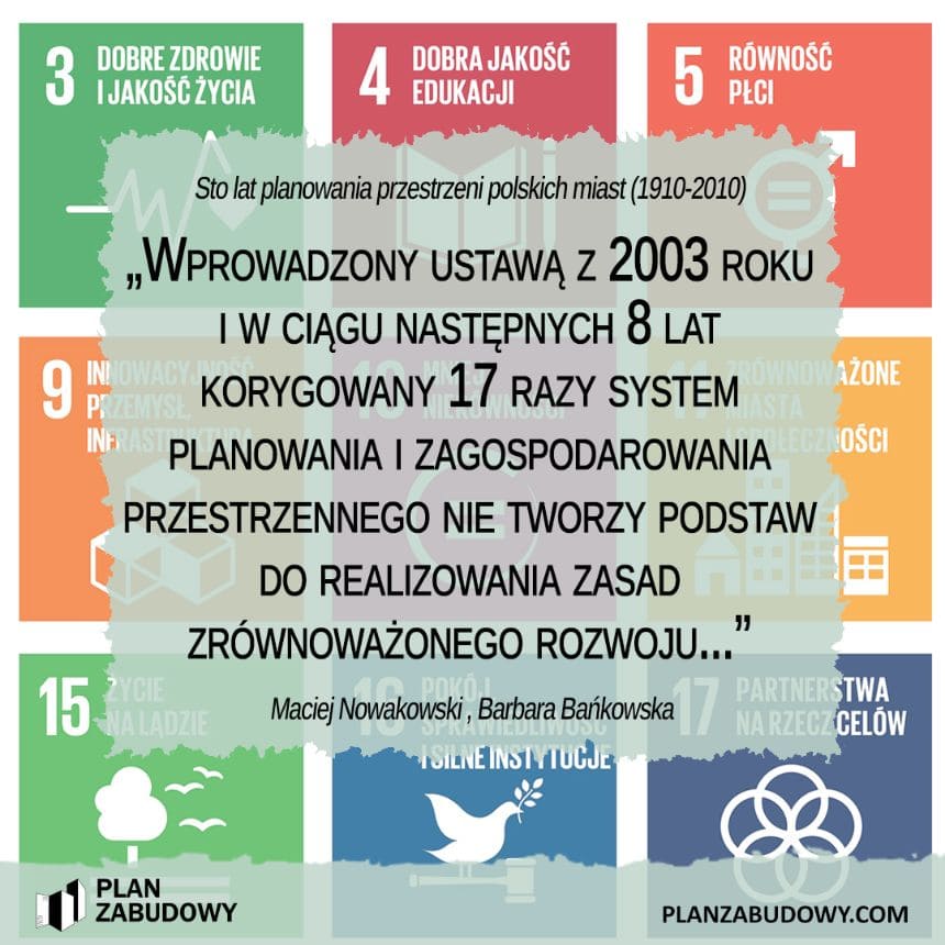 PLAN ZABUDOWY - książka - Sto-lat-planowania-przestrzeni-polskich-miast-1910-2010 - cytat nr 13