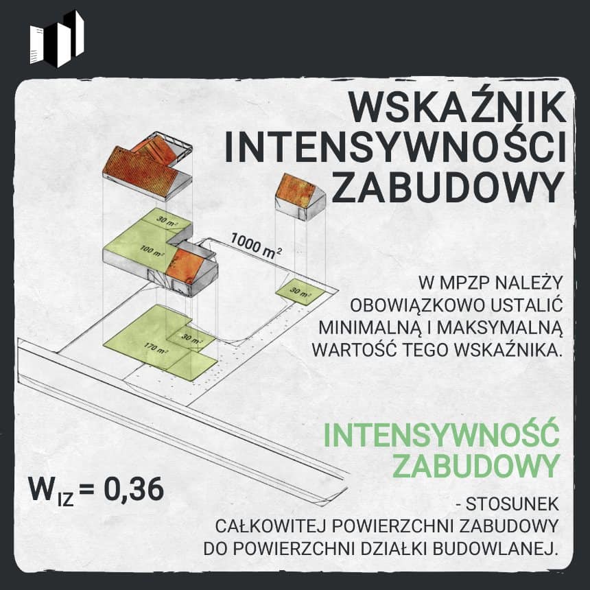 PLAN ZABUDOWY - WSKAŹNIKI I PARAMETRY ZABUDOWY I ZAGOSPODAROWANIA TERENU W MIEJSCOWYM PLANIE ZAGOSPODAROWANIA PRZEESTRZENNEGO - CO SPRAWDZIĆ PRZED ZAKUPEM DZIAŁKI? - INTENSYWNOŚĆ ZABUDOWY