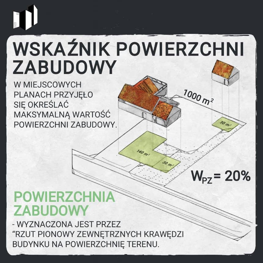 PLAN ZABUDOWY - WSKAŹNIKI I PARAMETRY ZABUDOWY I ZAGOSPODAROWANIA TERENU W MIEJSCOWYM PLANIE ZAGOSPODAROWANIA PRZEESTRZENNEGO - CO SPRAWDZIĆ PRZED ZAKUPEM DZIAŁKI? - POWIERZCHNIA ZABUDOWY