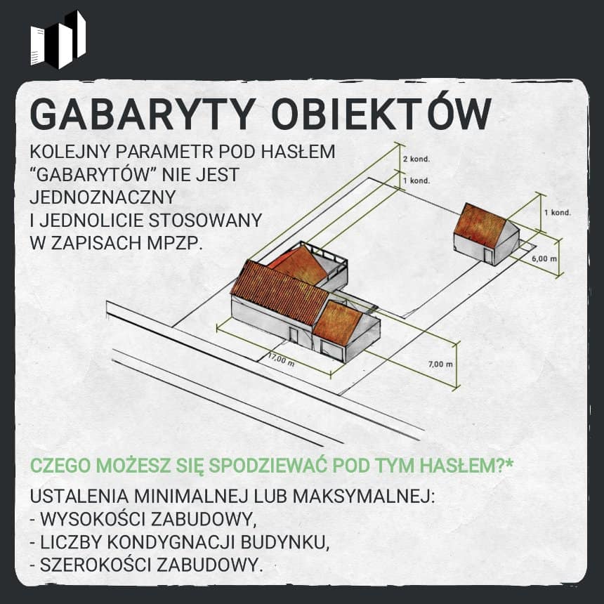 PLAN ZABUDOWY - WSKAŹNIKI I PARAMETRY ZABUDOWY I ZAGOSPODAROWANIA TERENU W MIEJSCOWYM PLANIE ZAGOSPODAROWANIA PRZEESTRZENNEGO - CO SPRAWDZIĆ PRZED ZAKUPEM DZIAŁKI? - GABARYTY OBIEKTÓW