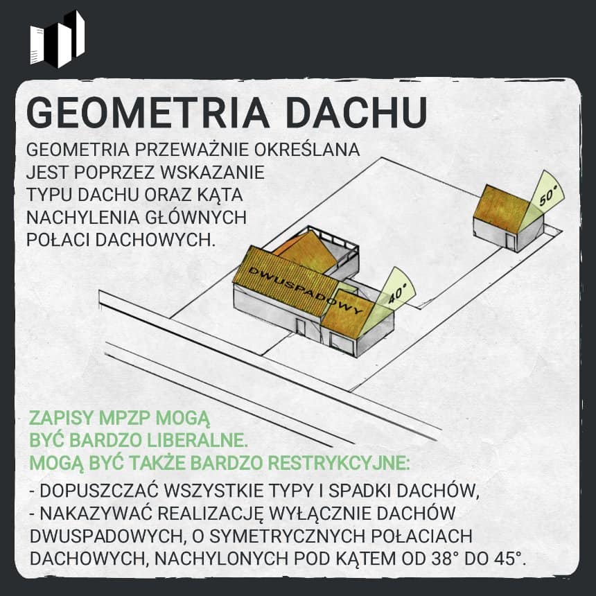 PLAN ZABUDOWY - WSKAŹNIKI I PARAMETRY ZABUDOWY I ZAGOSPODAROWANIA TERENU W MIEJSCOWYM PLANIE ZAGOSPODAROWANIA PRZEESTRZENNEGO - CO SPRAWDZIĆ PRZED ZAKUPEM DZIAŁKI? - GEOMETRIA DACHU