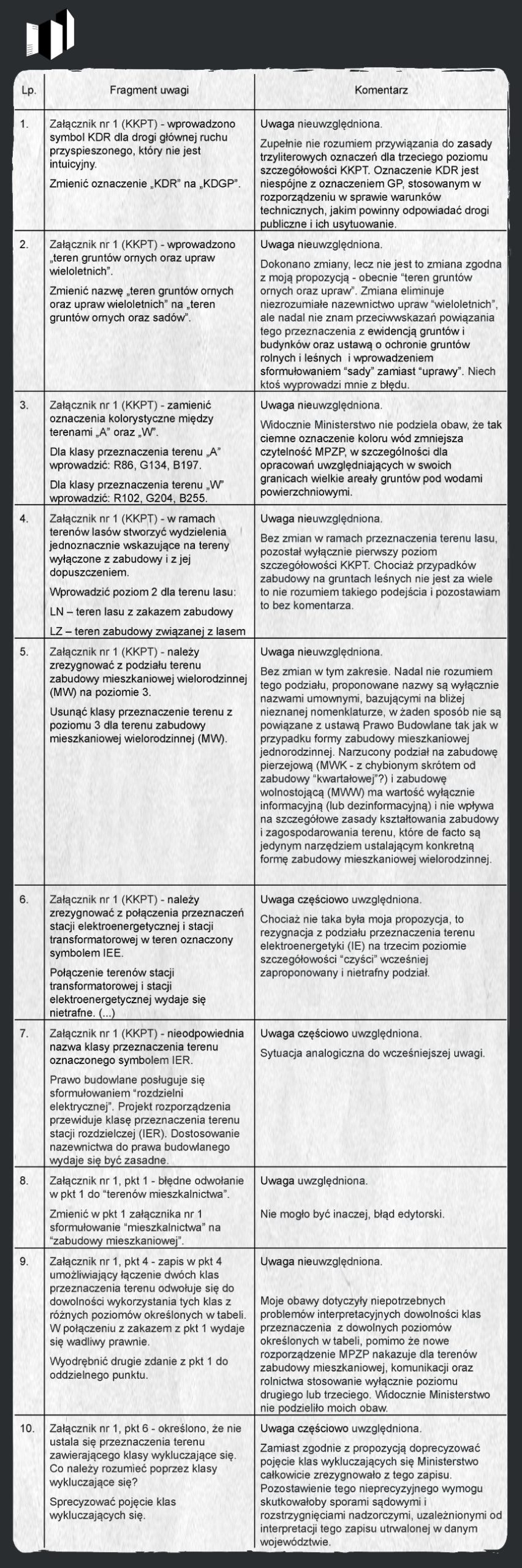 Plan Zabudowy - NOWE ROZPORZĄDZENIE MPZP - tabelka 2