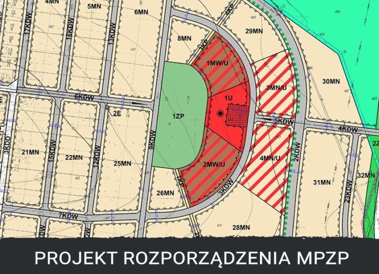 PROJEKT NOWEGO ROZPORZĄDZENIA MPZP WRAZ Z "KKPT"