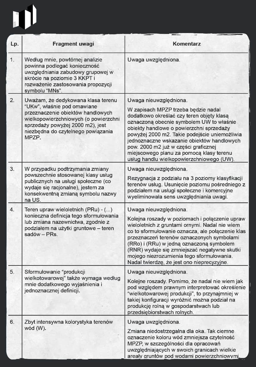 PLAN ZABUDOWY - PROJEKT NOWEGO ROZPORZĄDZENIA MPZP WRAZ Z KKPT - tabela1