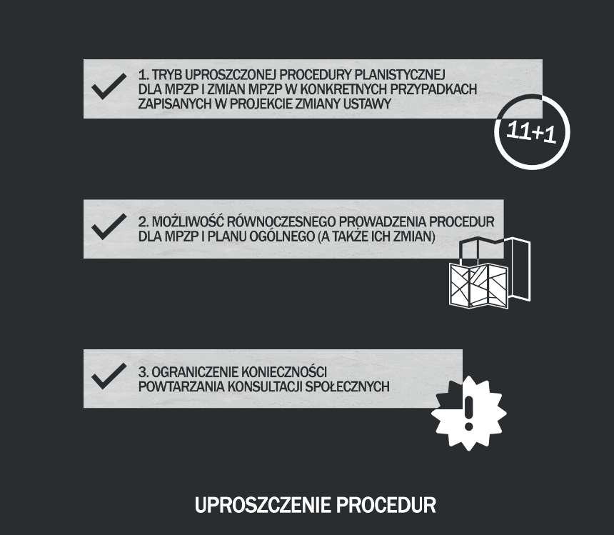 Plan Zabudowy - REFORMA PLANOWANIA PRZESTRZENNEGO - UPROSZCZENIE PROCEDUR