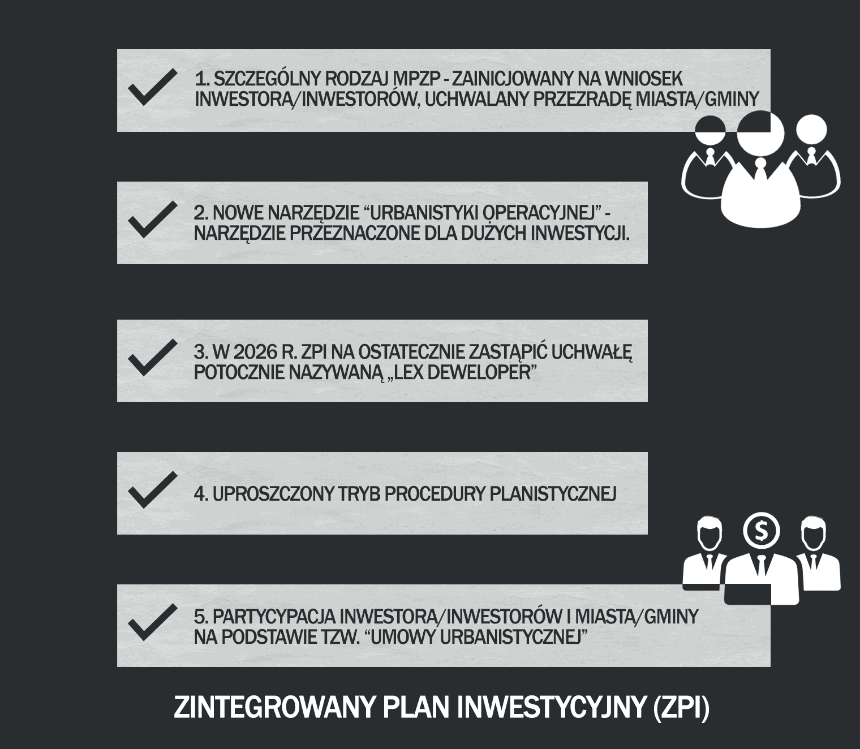 Plan Zabudowy - REFORMA PLANOWANIA PRZESTRZENNEGO - ZINTEGROWANY PLAN INWESTYCYJNY